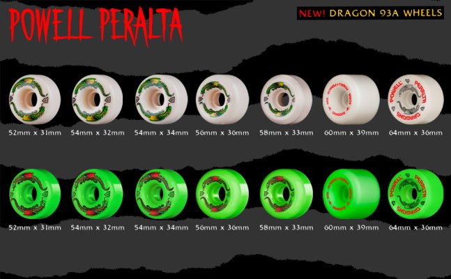 Powell Peralta Dragon Formula Skateboard Wheels - Powell-Peralta-Dragon-Formula-Skateboard-Wheels