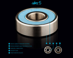 modus  speed bearings abec 5