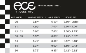 Ace 5.75 Classic 44 Truck
