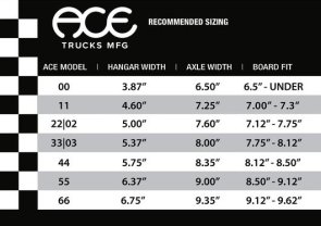 Ace 5.75 Classic 44 Truck matt black