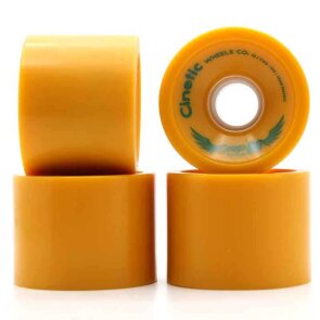 Cinetic Wheels Crop 66mm 80a