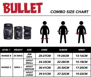 Bullet Adult triple combo Protection Set S