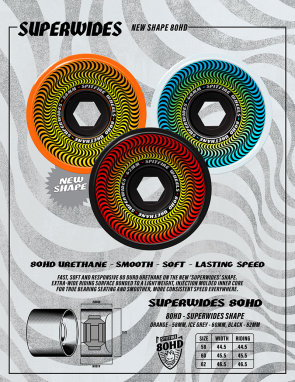 Spitfire Superwides Ice Grey Wheels 60mm 80HD