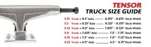 Tensor trucks Mag Lite truck 5.25" black
