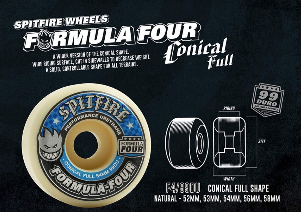 スケートボード Spitfire Formula Four Conical Full 58mm wh-sf-ccf99-58.jpg