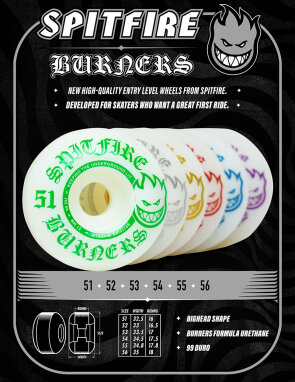Spitfire Burners Bighead Wheels 54mm 99a