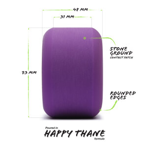 Orangatang Beefcake Wheels 73mm 83a Purple