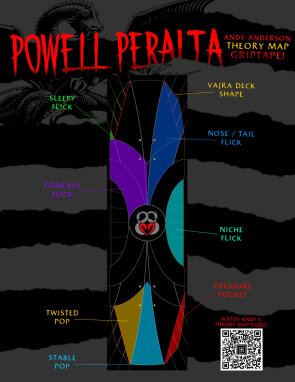 Powell & Peralta Andy Anderson Theory Map Grip Tape...