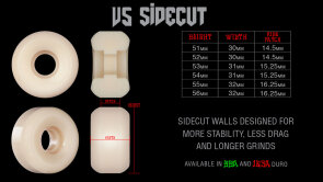 Bones wheels STF V5 Sidecut 54mm 99a annuals