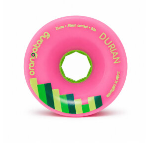 Orangatang Durian Wheels 75mm 83a Pink