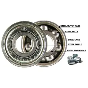 Shortys QIK Steel Street Bearings