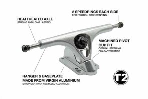 Cadielle Longboards Triumph T2 Truck Set 180mm 50°