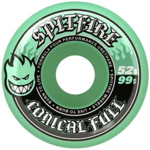 Spitfire Formula 4 Conical Full Teal Wheels 52mm 99a